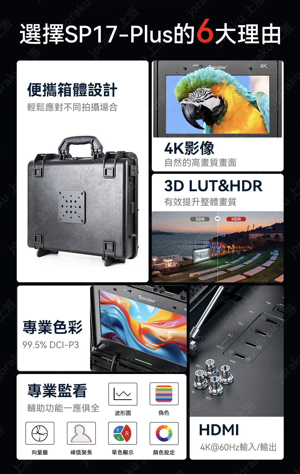 SP17-Plus详情页_中文_02 - 上洛